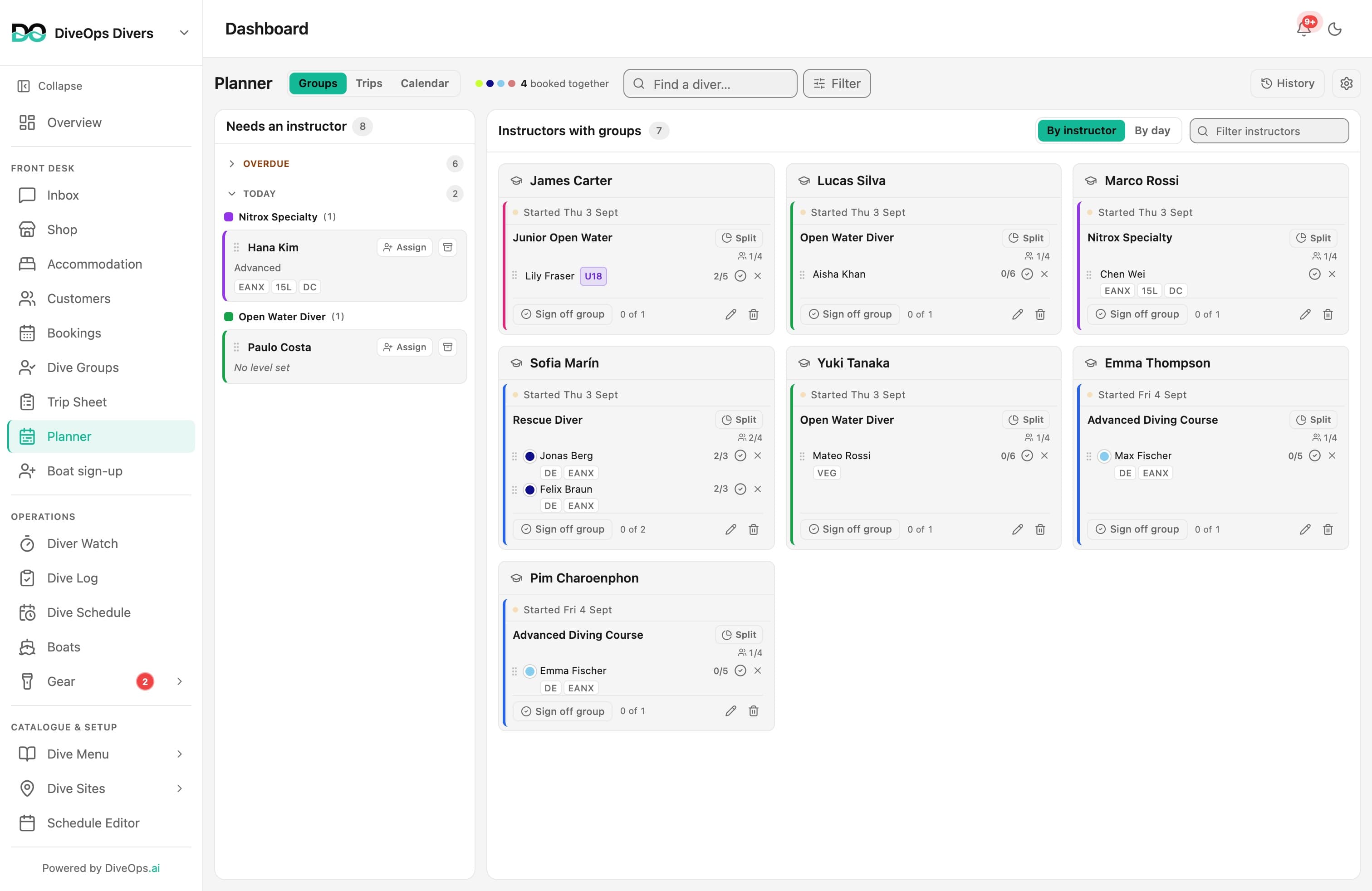 Planner · the day board